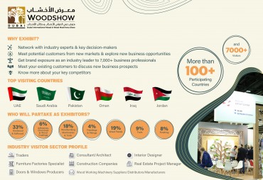 Le prochain Dubaï WoodShow aura lieu du 15 au 17 mars 2022