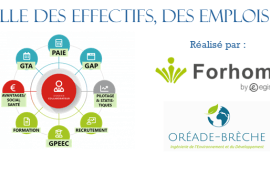 La Gestion Prévisionnelle des Emplois et des Compétences (GPEC) comme levier de performance de l’entreprise : une série de webinaires pour les dirigeants d'entreprise