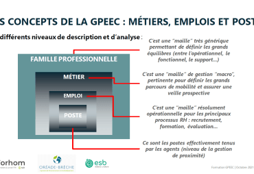 La « GPEEC » au cœur du projet ADEFAC