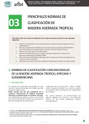 Folleto 3 - Principales normas de clasificación de madera aserrada tropical